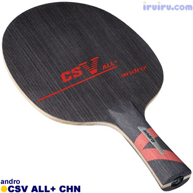andro/CSV ALL+ CHN andro/CSV ALL+ CHN