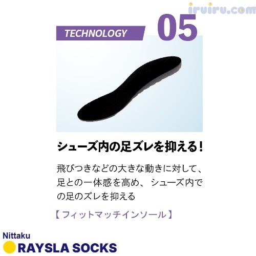 Nittaku/ムービングエアロ